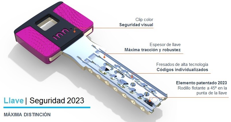 BOMBILLO ANTIBUMPING Ã‚Â¿COMO SABER SI MI CERRADURA ES ANTIBUMPING?