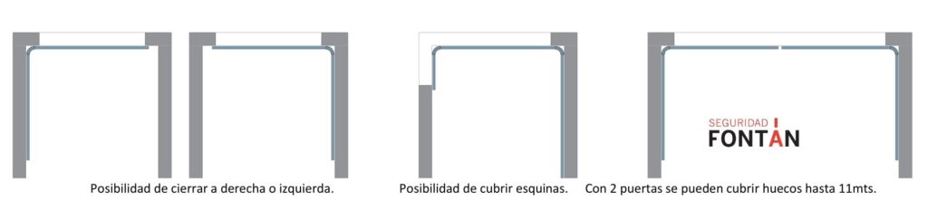 PUERTAS DE GARAJE [TODO LO QUE DEBES SABER]