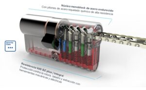 cerraduras de seguridad la eliana