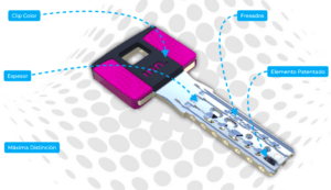 cerradura de seguridad lliria